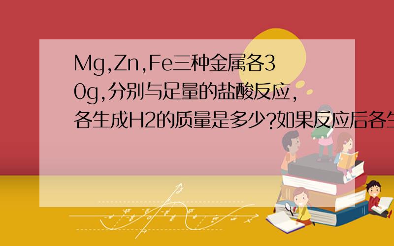 Mg,Zn,Fe三种金属各30g,分别与足量的盐酸反应,各生成H2的质量是多少?如果反应后各生成氢气30g,则需要这三种金属的质量各是多少?